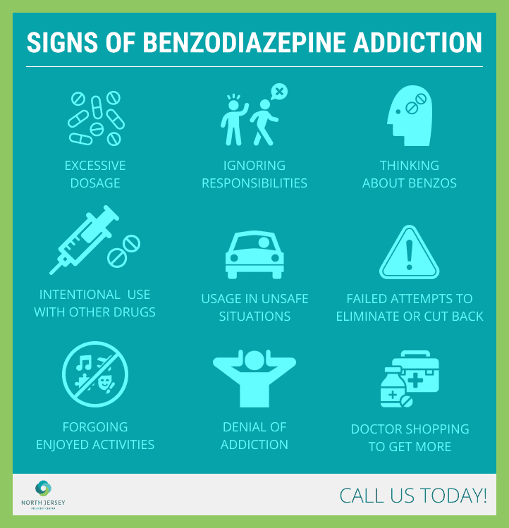 Benzo Addiction - North New Jersey